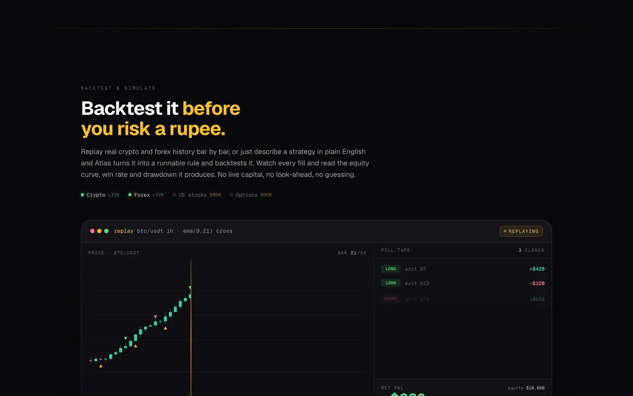 CernoQuant — a backtest replaying real history