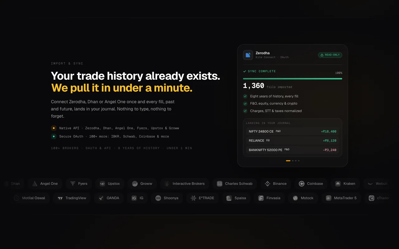 CernoQuant — trade history, synced